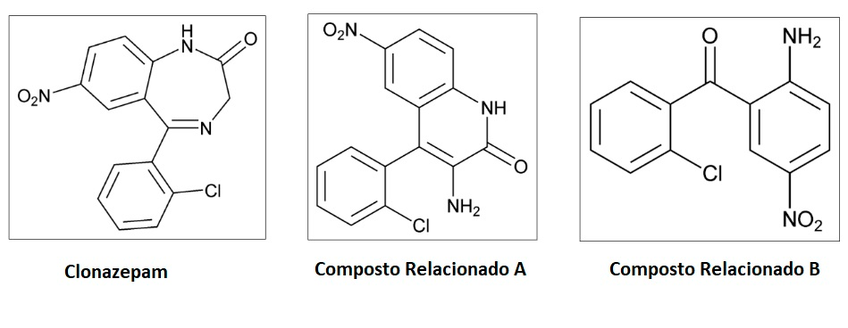 Qual a diferença entre composto relacionado e impureza