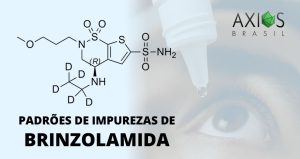 Padrões de Impurezas de Brinzolamida