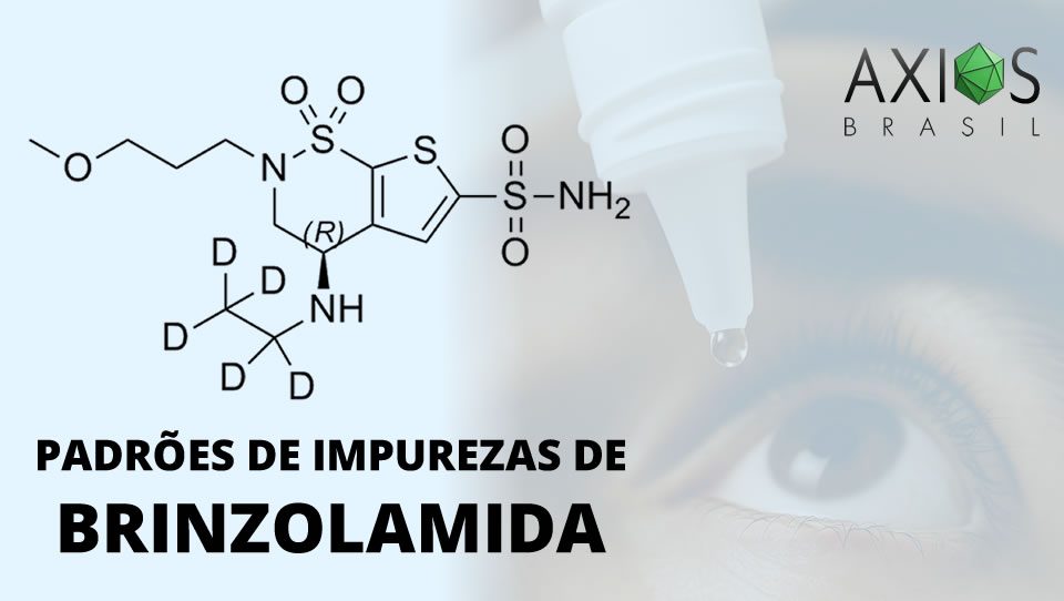 Padrões de Impurezas de Brinzolamida | Axios Brasil